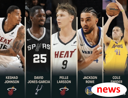 Đội bóng tốt nhất của Liên đoàn mùa hè California: Lakers and Warriors mỗi người đều có Taobao riêng
