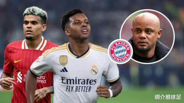 Premier League Two Champions cạnh tranh với 100 triệu cầu thủ chạy cánh của Châu Âu Real Madrid, Rod
